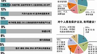 個(gè)人身份調(diào)查網(wǎng)（個(gè)人身份調(diào)查網(wǎng)站找人）