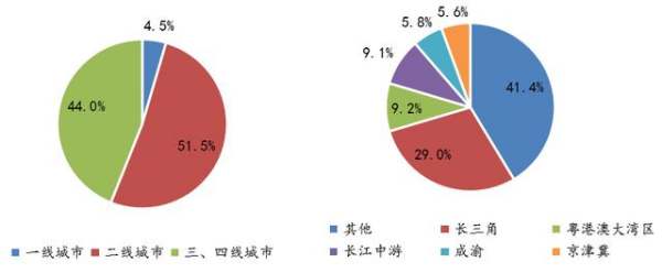 杭州本土房企10強(qiáng)（杭州本土房企10強(qiáng)企業(yè)）