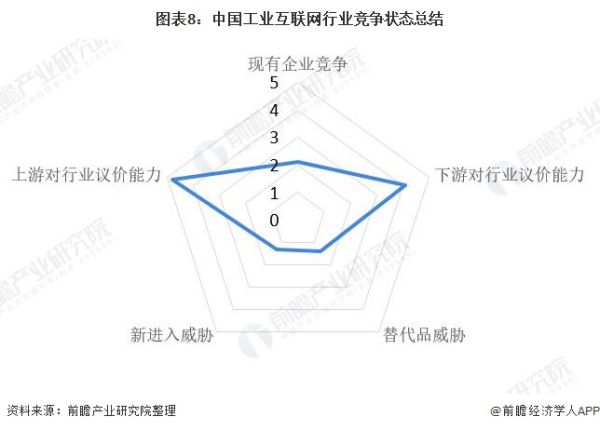 杭州工業(yè)互聯(lián)網(wǎng)診斷項(xiàng)目（杭州工業(yè)互聯(lián)網(wǎng)診斷項(xiàng)目招標(biāo)）