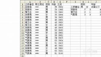 在線統(tǒng)計文字個數(shù)（在線統(tǒng)計文字個數(shù)怎么算）