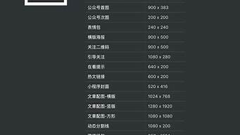 公眾號(hào)視頻的尺寸（公眾號(hào)視頻的尺寸是多少）