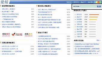 社區(qū)論壇排行榜熱帖（社區(qū)論壇app排行榜）
