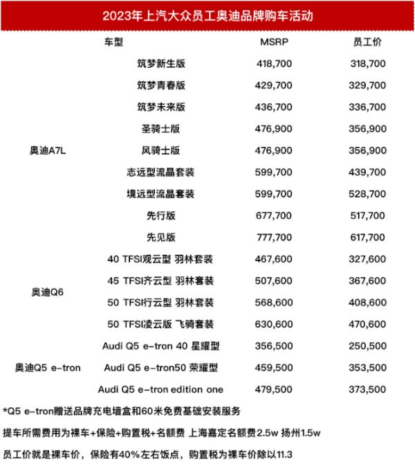 進(jìn)口車降價(jià)排行榜（進(jìn)口車降價(jià)排行榜前十名）