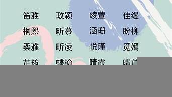 女孩名字簡單大方（女孩名字簡單大方洋氣三個字）