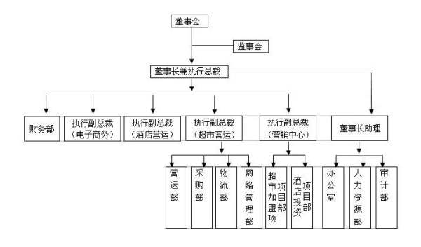 杭州招商會（杭州招商會場會務(wù)中標(biāo)）