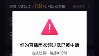 抖音被禁言作品不適宜公開（抖音禁言算不算封號）