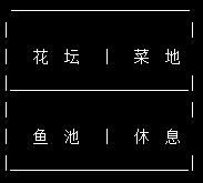 庭院池塘花園景觀設計圖（庭院池塘花園景觀設計圖片大全）