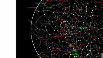 杭州四季星座網(wǎng)站（星座進貨網(wǎng)app下載安裝）