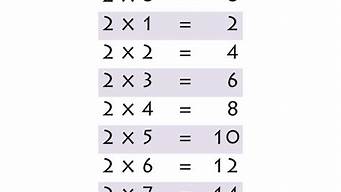 timetabling翻譯（timelineness翻譯）