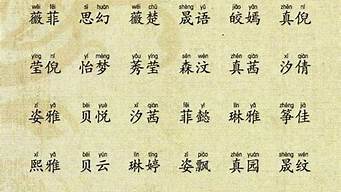 改善運(yùn)氣的網(wǎng)名（改善運(yùn)氣的網(wǎng)名四字）