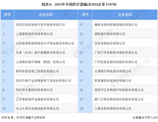 杭州生物醫(yī)藥上市公司（杭州生物醫(yī)藥上市公司名單）