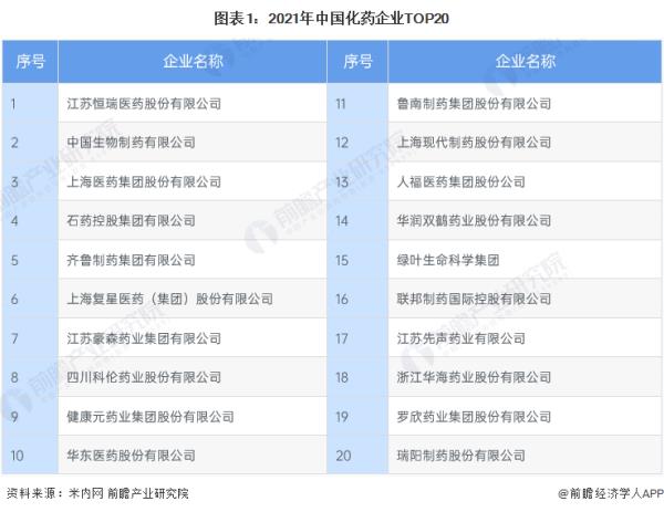 杭州生物醫(yī)藥上市公司（杭州生物醫(yī)藥上市公司名單）