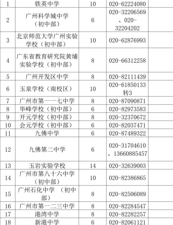 杭州23年小升初政策變化（杭州23年小升初政策變化）