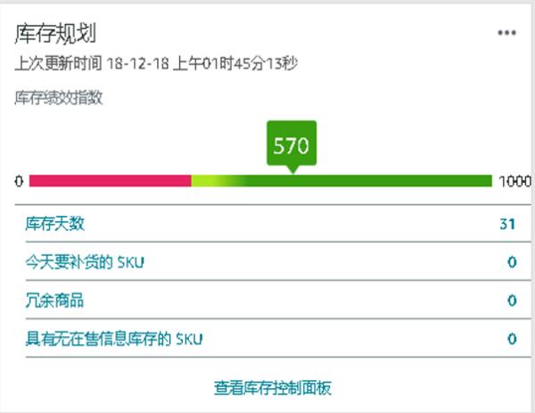 杭州電商運(yùn)營(yíng)工資多少（杭州電商運(yùn)營(yíng)工資多少錢(qián)一個(gè)月）