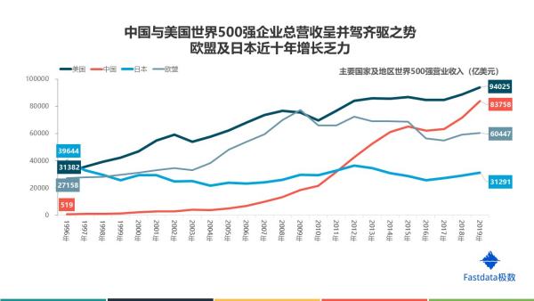 杭州有哪些世界五百?gòu)?qiáng)企業(yè)（杭州有哪些世界五百?gòu)?qiáng)企業(yè)公司）