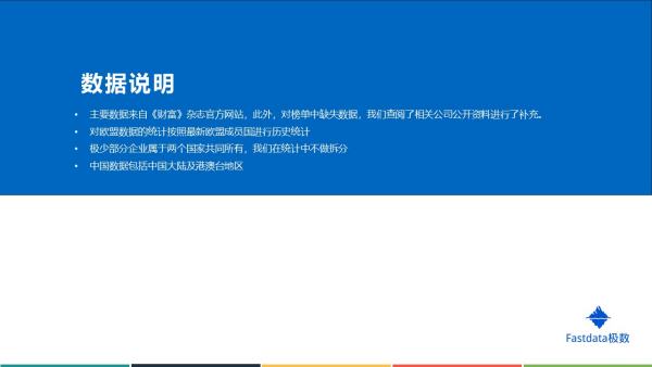 杭州有哪些世界五百?gòu)?qiáng)企業(yè)（杭州有哪些世界五百?gòu)?qiáng)企業(yè)公司）