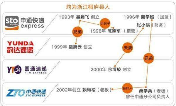 杭州領先南京（杭州南京誰強）