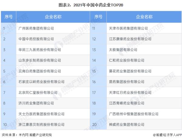 杭州生物醫(yī)藥上市公司（杭州生物醫(yī)藥上市公司名單）