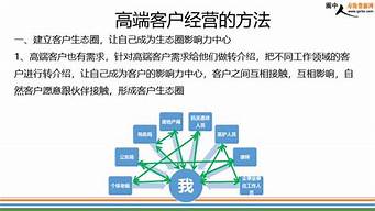 高端客戶經(jīng)營之道案例（高端客戶的經(jīng)營）