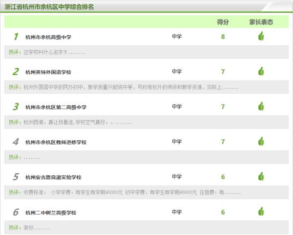 杭州公辦初中排名（杭州公辦初中排名一覽表）