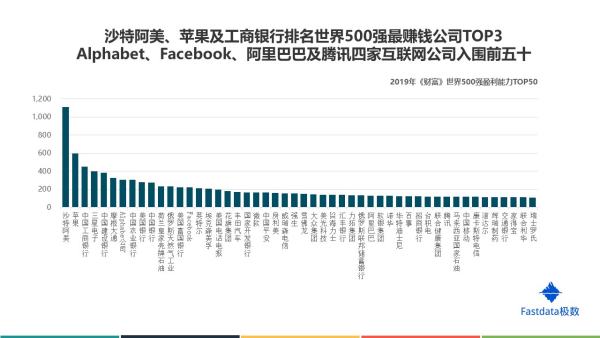 杭州有哪些世界五百?gòu)?qiáng)企業(yè)（杭州有哪些世界五百?gòu)?qiáng)企業(yè)公司）