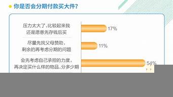 杭州一個(gè)月花銷多少（杭州一個(gè)月花銷多少錢正常）