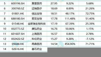 深圳市裝企排名（深圳裝飾企業(yè)排名前十的是哪幾個(gè)）