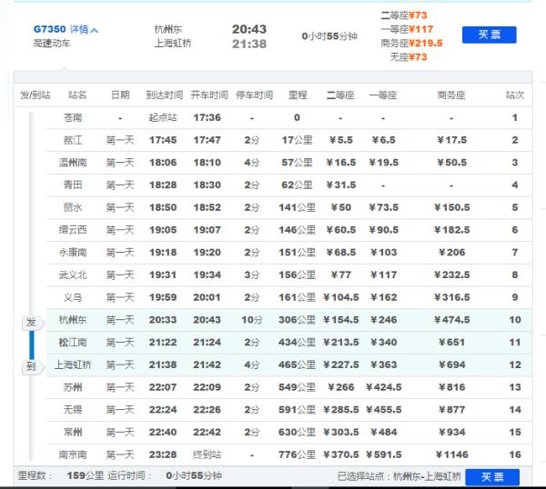 杭州到上海坐高鐵多久（杭州到江蘇高鐵多少時(shí)間）